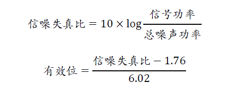 示波器的有效位數(shù)對(duì)信號(hào)測(cè)量到底有什么影響？
