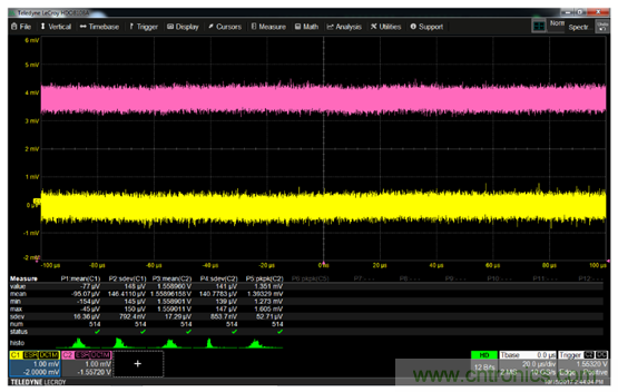 如何克服電源軌噪聲測量中的挑戰(zhàn)？