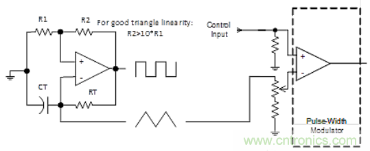 不要低估輸入作為輸出的力量，這個(gè)方法幫你節(jié)省一個(gè)運(yùn)算放大器