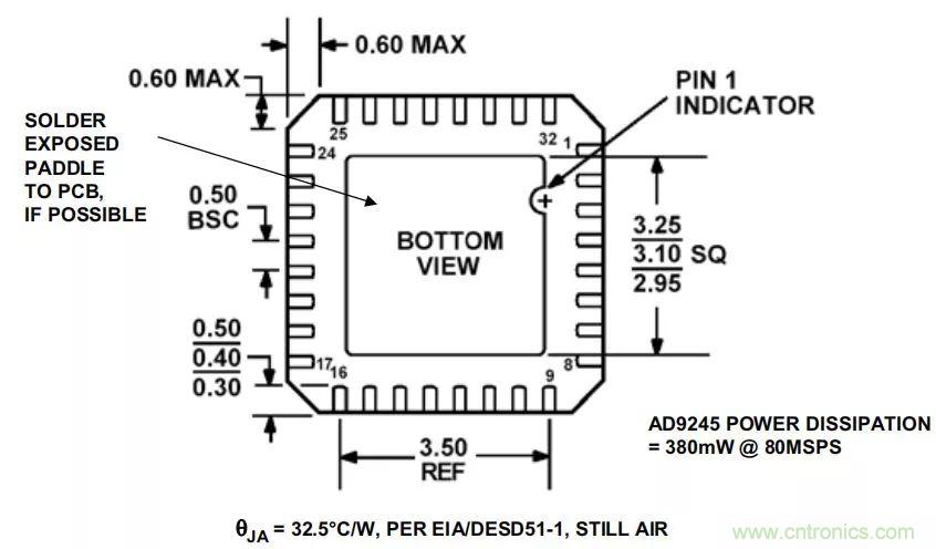 夏日炎炎，電路散熱技巧你都Get到?jīng)]有？