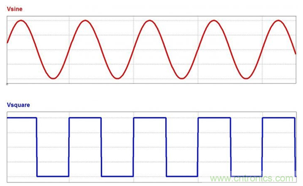 無源RC濾波器，看文了解一下