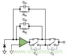 如何在實現高帶寬和低噪聲的同時確保穩(wěn)定性？（二）