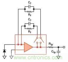 如何在實現高帶寬和低噪聲的同時確保穩(wěn)定性？（二）