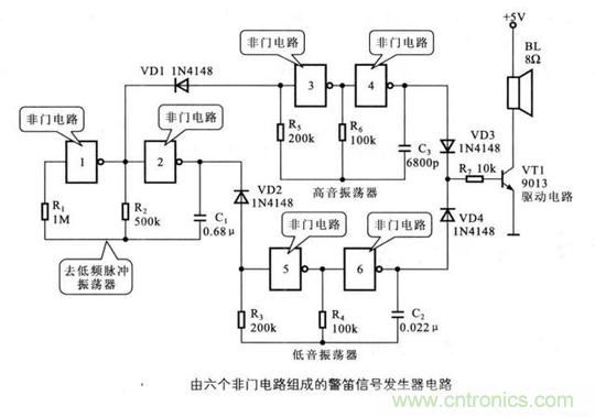 解讀數(shù)字電路器件：門電路、與門電路、或門電路、非門電路及實(shí)例