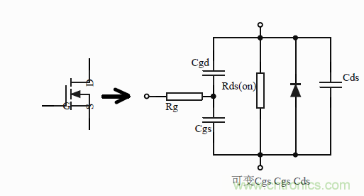 如何改善開關電源電路的EMI特性？