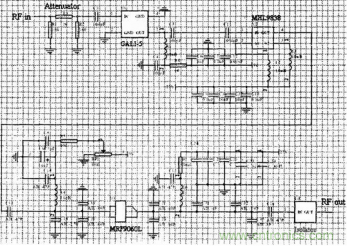 設(shè)計(jì)射頻功率放大器模塊有什么訣竅？