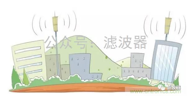 認(rèn)識(shí)你不容易&mdash;看不見(jiàn)的電磁輻射