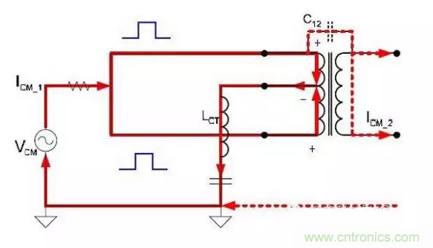 路由器主板布局布線的幾個坑，你踩過嗎？