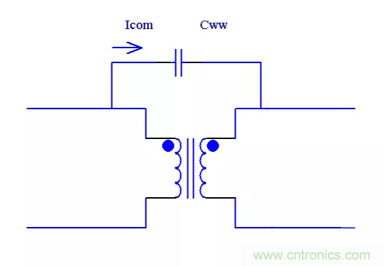 路由器主板布局布線的幾個坑，你踩過嗎？