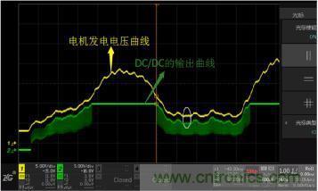 電源芯片EN引腳對電機(jī)控制板的影響