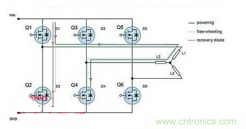 電力逆變器中的二極管作用 電力逆變器中的二極管作用