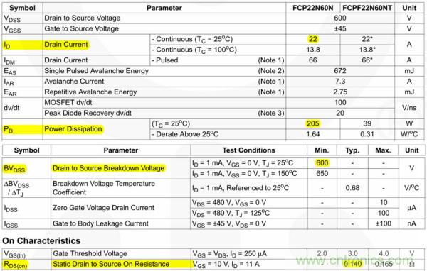 板子上的MOS管真的能持續(xù)安全工作嗎？