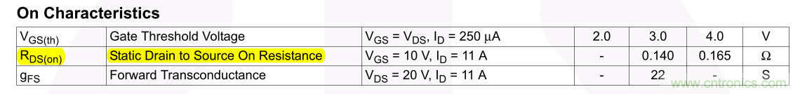 板子上的MOS管真的能持續(xù)安全工作嗎？