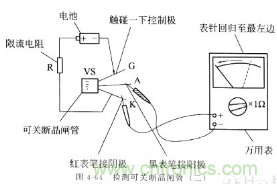 三大檢測晶閘管方法分析，你都會嗎？