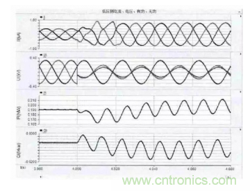 光伏逆變器短路時(shí)電路會(huì)出現(xiàn)哪些特征？