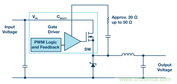 開(kāi)關(guān)轉(zhuǎn)換時(shí)，最大效率與最小電磁干擾如何&ldquo;兼得&rdquo;？