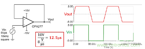 運放設(shè)計這十個坑點，你遇到過幾個？
