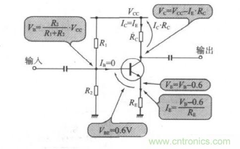 運放設(shè)計這十個坑點，你遇到過幾個？