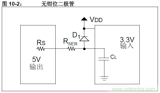 收藏！5V轉(zhuǎn)3.3V電平的19種方法技巧