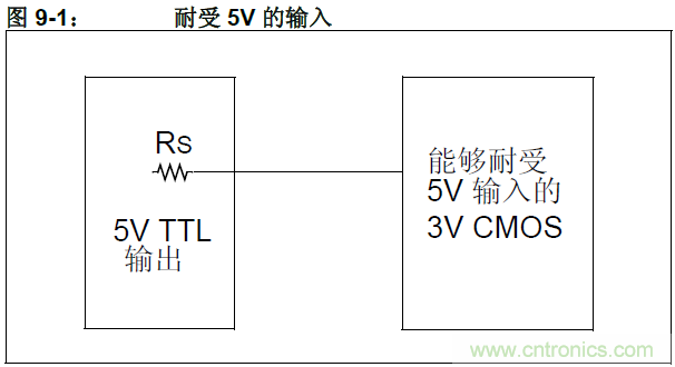 收藏！5V轉(zhuǎn)3.3V電平的19種方法技巧