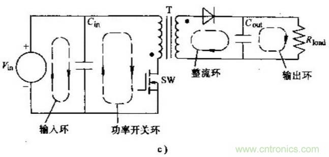 如何做好開關(guān)電源設(shè)計(jì)最重要的一步？（一）