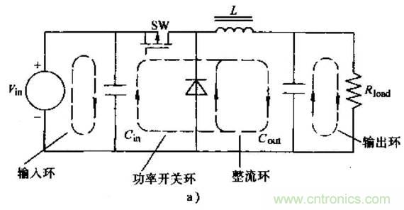 如何做好開關(guān)電源設(shè)計(jì)最重要的一步？（一）