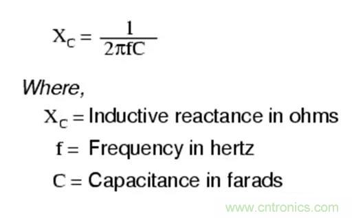 為何射頻電容電感值是pF和nH級(jí)的？