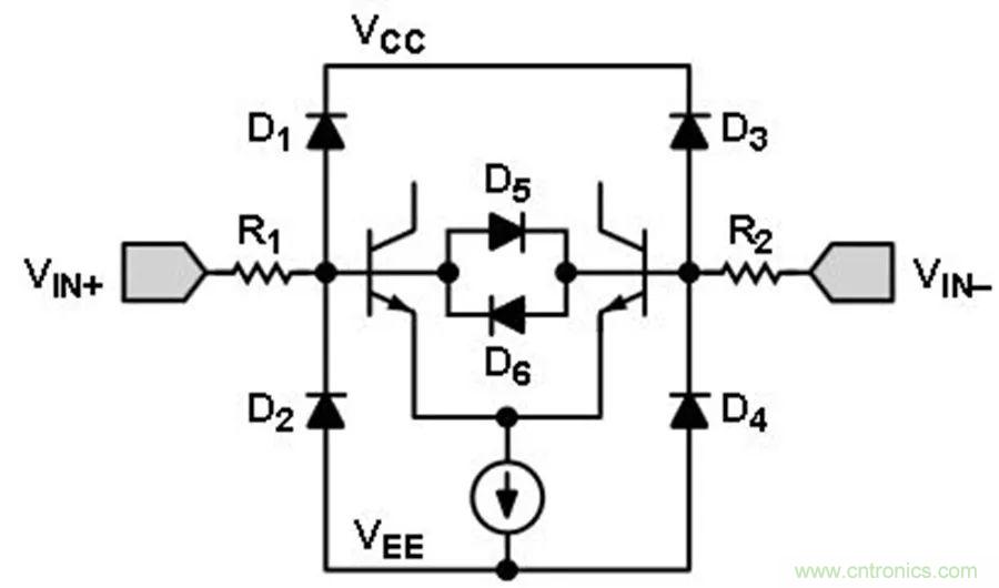 放大器集成過壓保護(hù)有多重要？