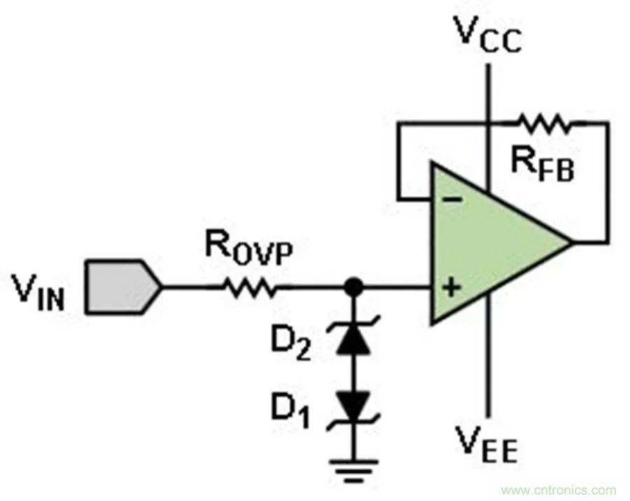 放大器集成過壓保護(hù)有多重要？