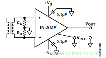 如何為偏置電流提供直流回路？正確示范 VS 錯誤示范