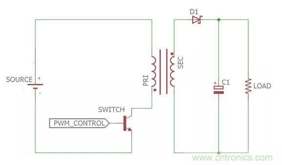 一文讀懂反激變換器種類、電路、效率、工作原理！