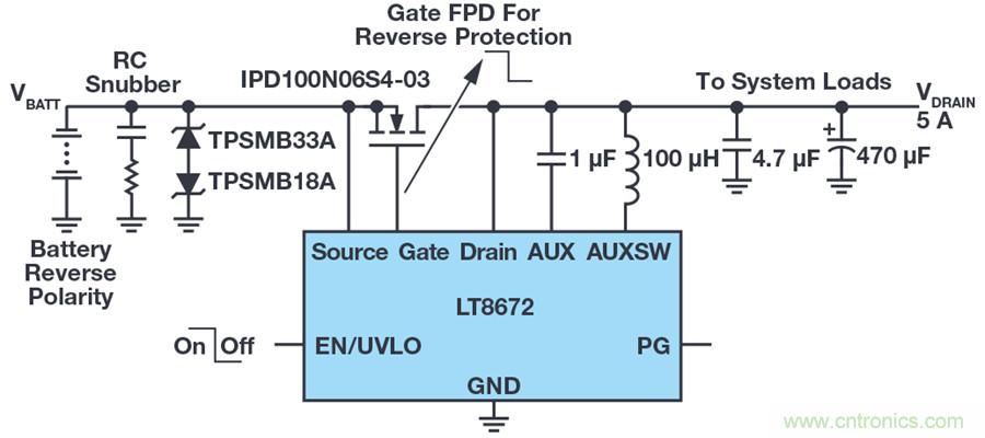 惡劣汽車環(huán)境怎么破？這幾個(gè)解決方案輕松搞定