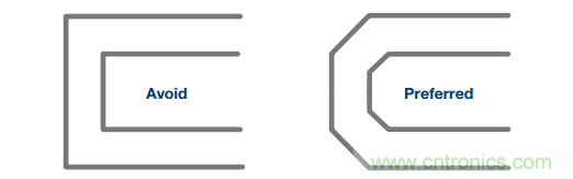 差分濾波器布局需要考慮的那些事兒，你get到了嗎？
