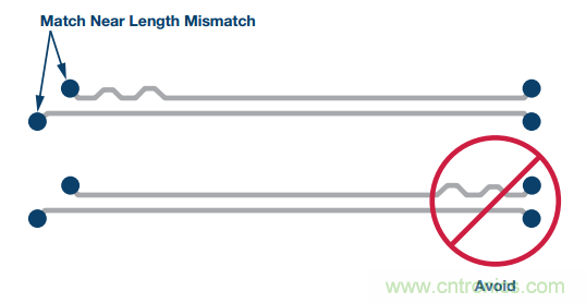 差分濾波器布局需要考慮的那些事兒，你get到了嗎？