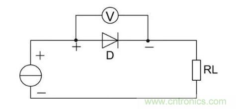 二極管的參數(shù)有哪些？