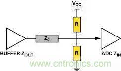 4種端接方法，教你完美解決信號端接困惑