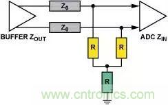4種端接方法，教你完美解決信號端接困惑