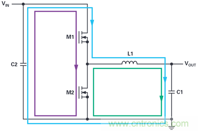 是否可以將低EMI電源安裝到擁擠的電路板上？