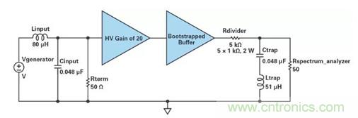 低壓變高壓，運(yùn)算放大器自舉實(shí)現(xiàn)更優(yōu)性能！