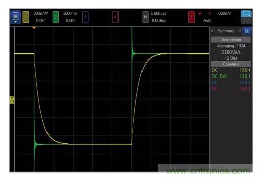 低壓變高壓，運(yùn)算放大器自舉實(shí)現(xiàn)更優(yōu)性能！