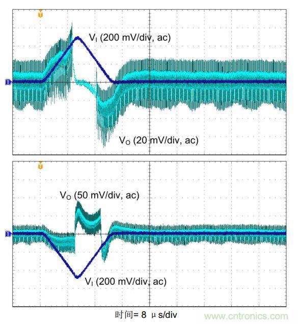降壓-升壓轉(zhuǎn)換器能否成為任何DC/DC電壓轉(zhuǎn)換的通用工具？