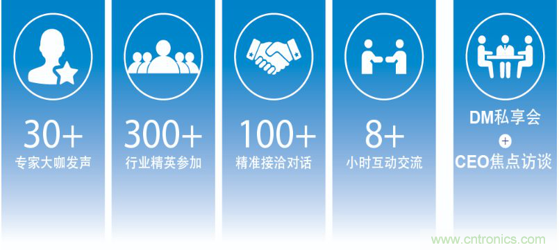 國(guó)內(nèi)外激光雷達(dá)大佬都來(lái)了，2019汽車激光雷達(dá)技術(shù)交流會(huì)重磅議題嘉賓搶先看！