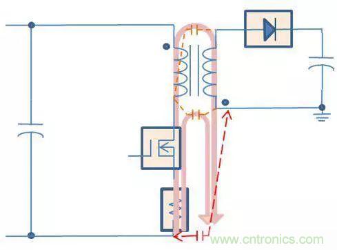 老工程師多年經(jīng)驗(yàn)總結(jié)，開關(guān)電源傳導(dǎo)EMI太重要了！