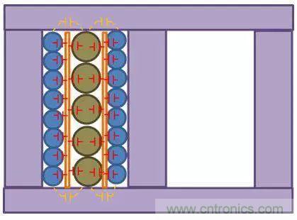 老工程師多年經(jīng)驗(yàn)總結(jié)，開關(guān)電源傳導(dǎo)EMI太重要了！