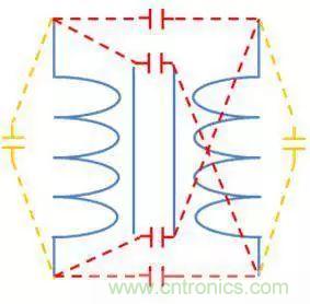 老工程師多年經(jīng)驗(yàn)總結(jié)，開關(guān)電源傳導(dǎo)EMI太重要了！