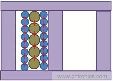 老工程師多年經(jīng)驗(yàn)總結(jié)，開關(guān)電源傳導(dǎo)EMI太重要了！