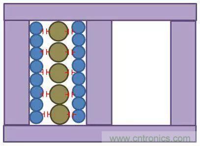 老工程師多年經(jīng)驗(yàn)總結(jié)，開關(guān)電源傳導(dǎo)EMI太重要了！