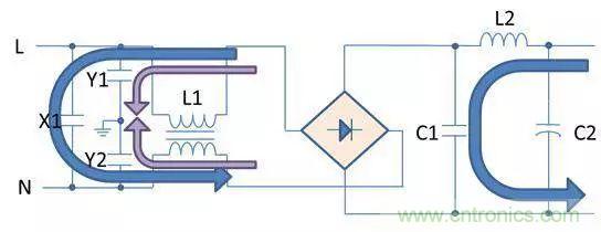 老工程師多年經(jīng)驗(yàn)總結(jié)，開關(guān)電源傳導(dǎo)EMI太重要了！