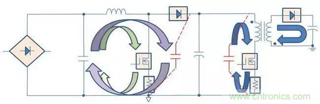 老工程師多年經(jīng)驗(yàn)總結(jié)，開關(guān)電源傳導(dǎo)EMI太重要了！