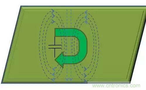 老工程師多年經(jīng)驗(yàn)總結(jié)，開關(guān)電源傳導(dǎo)EMI太重要了！